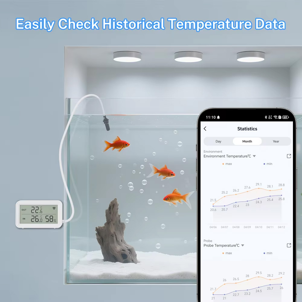 เซ็นเซอร์วัดอุณหภูมิและความชื้ - Tuya Smart บทวิจารณ์และราคา