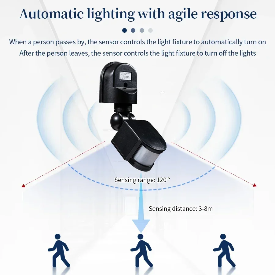 110-240V PIR Motion Sensor 12V - Tasmota บทวิจารณ์และราคา