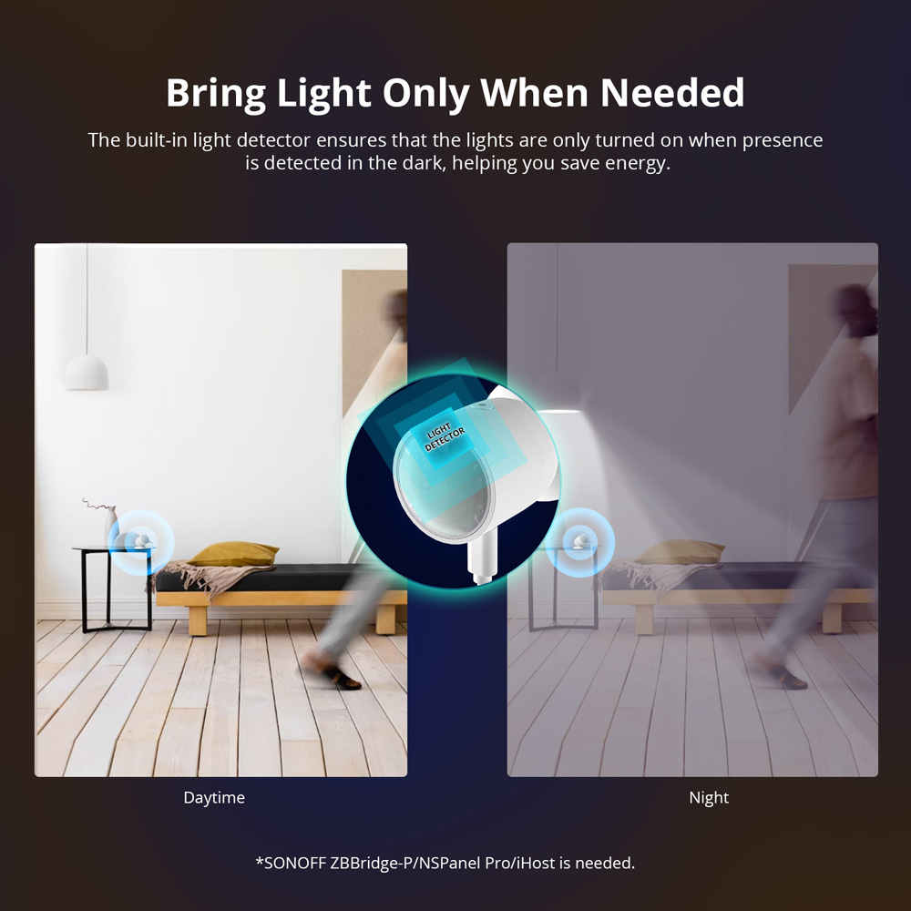 SONOFF SNZB-06P Zigbee Human P - Sonoff Mini R4 บทวิจารณ์และราคา