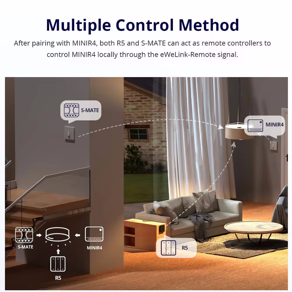 SONOFF Mini R4 Wifi โมดูลสวิทช - Sonoff Mini R4 บทวิจารณ์และราคา