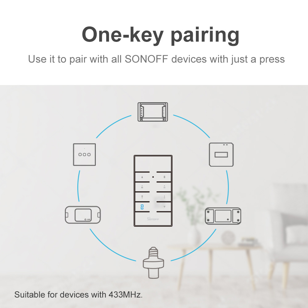 Sonoff RM433 433MHz RF ระยะไกล - Sonoff Mini R4 บทวิจารณ์และราคา