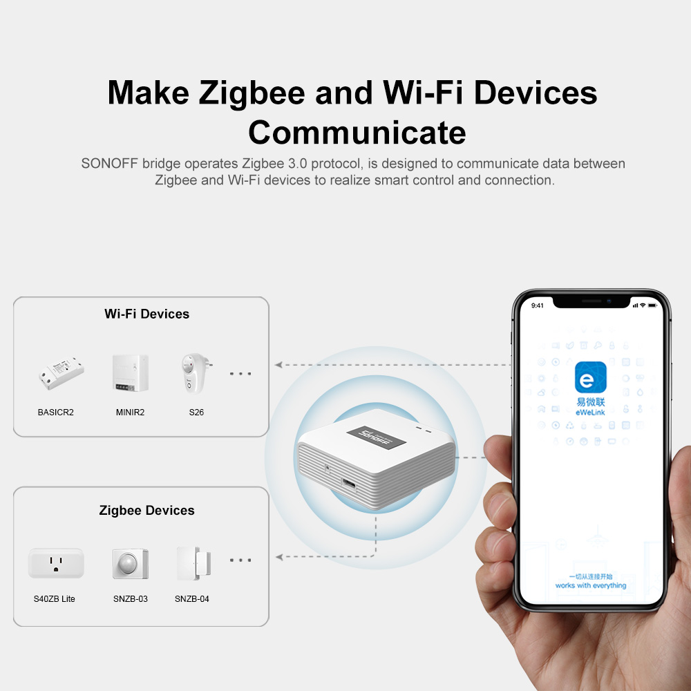 SONOFF ZBBridge Pro สมาร์ท Zig - Sonoff บทวิจารณ์และราคา