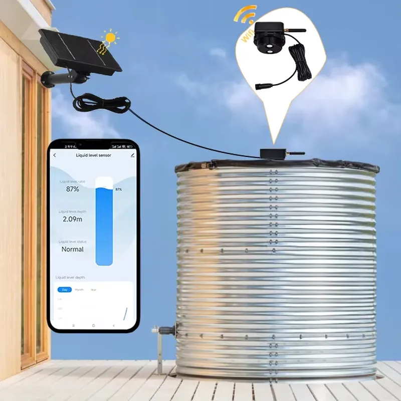 EE1 สำหรับ Tuya TLC2502-WF-S เ - Tuya Smart บทวิจารณ์และราคา