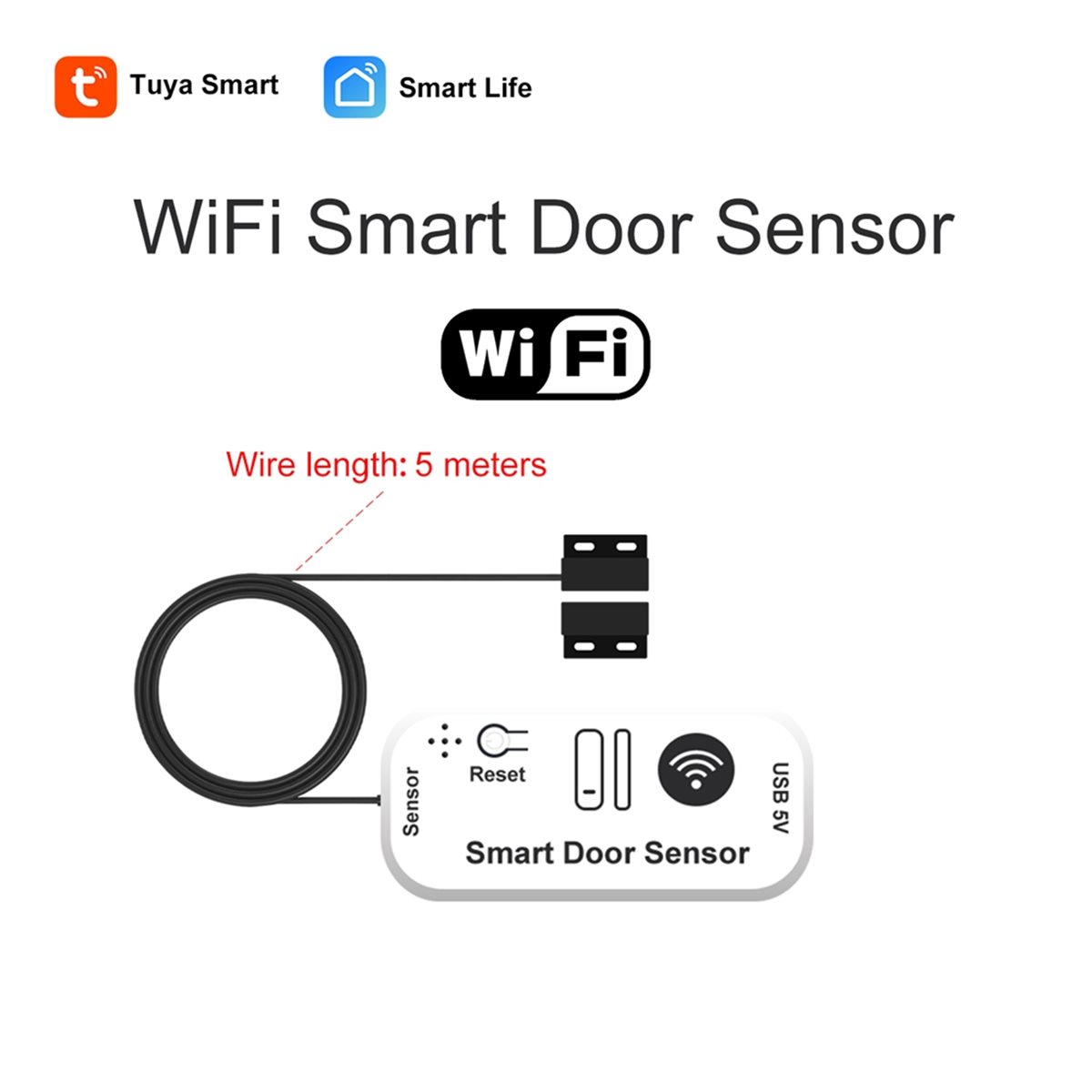 อัปเดต รีโมทคอนโทรลเปิดประตูโร - Tuya Smart บทวิจารณ์และราคา