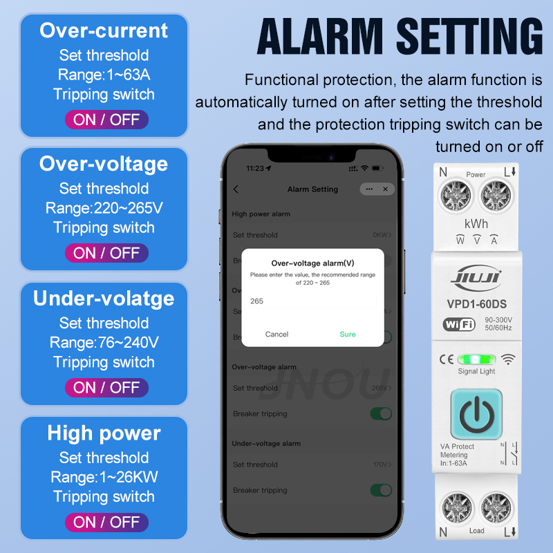 สวิตช์ WiFi อัจฉริยะแบบติดตั้ง - Smart Relay Tuya บทวิจารณ์และราคา