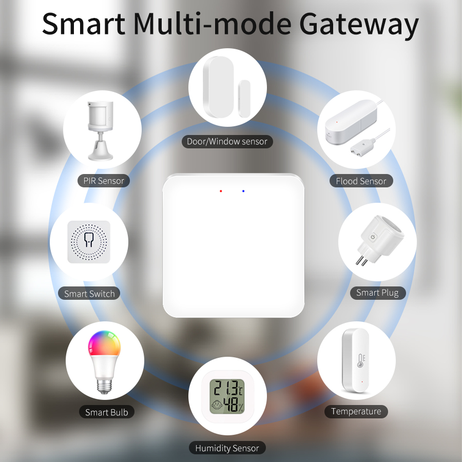 Tuya Smart Multi Mode Gateway  - Sonoff บทวิจารณ์และราคา