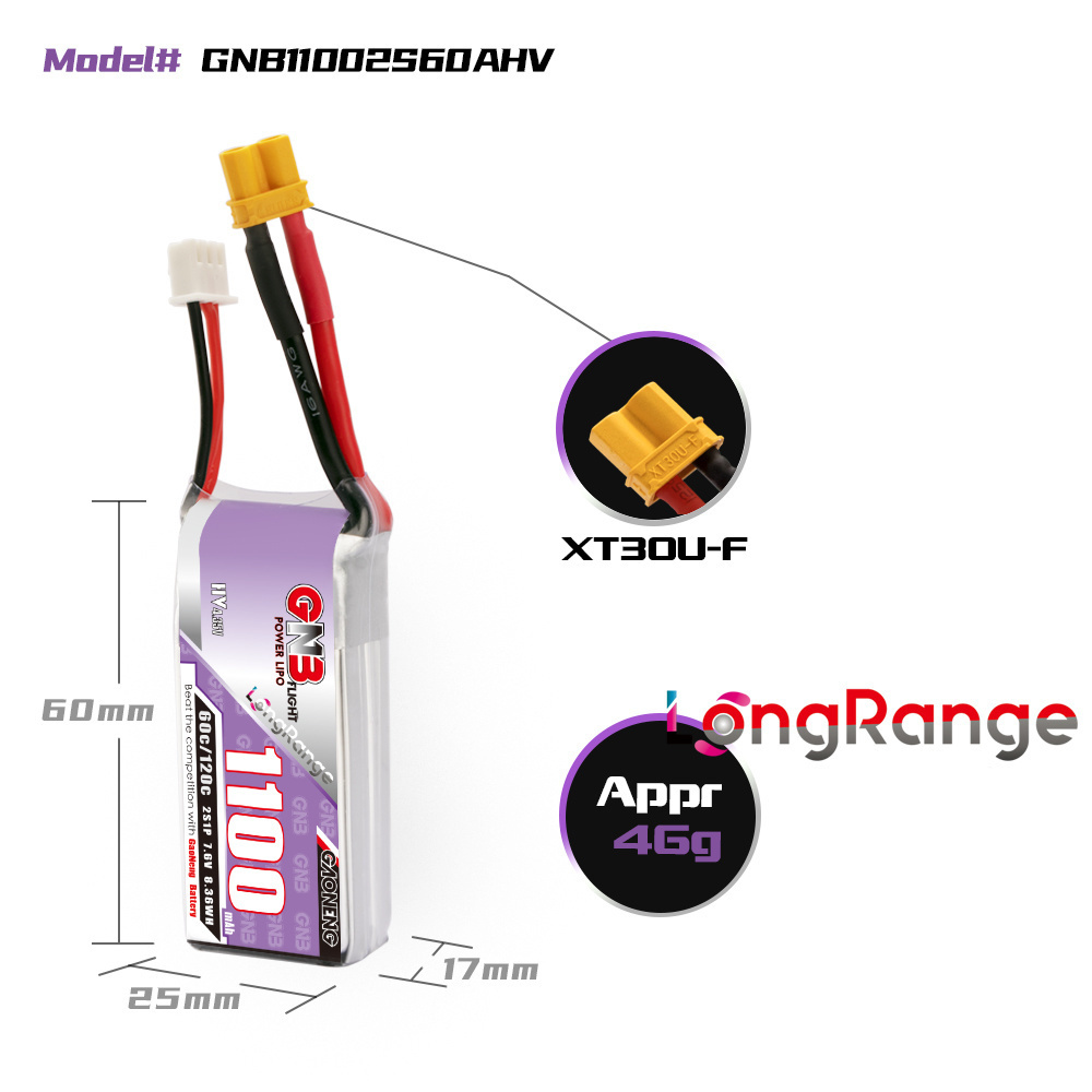 GNB 1100mAh 2S 3S 4S 6S 60C/12 - Shelly Plug บทวิจารณ์และราคา