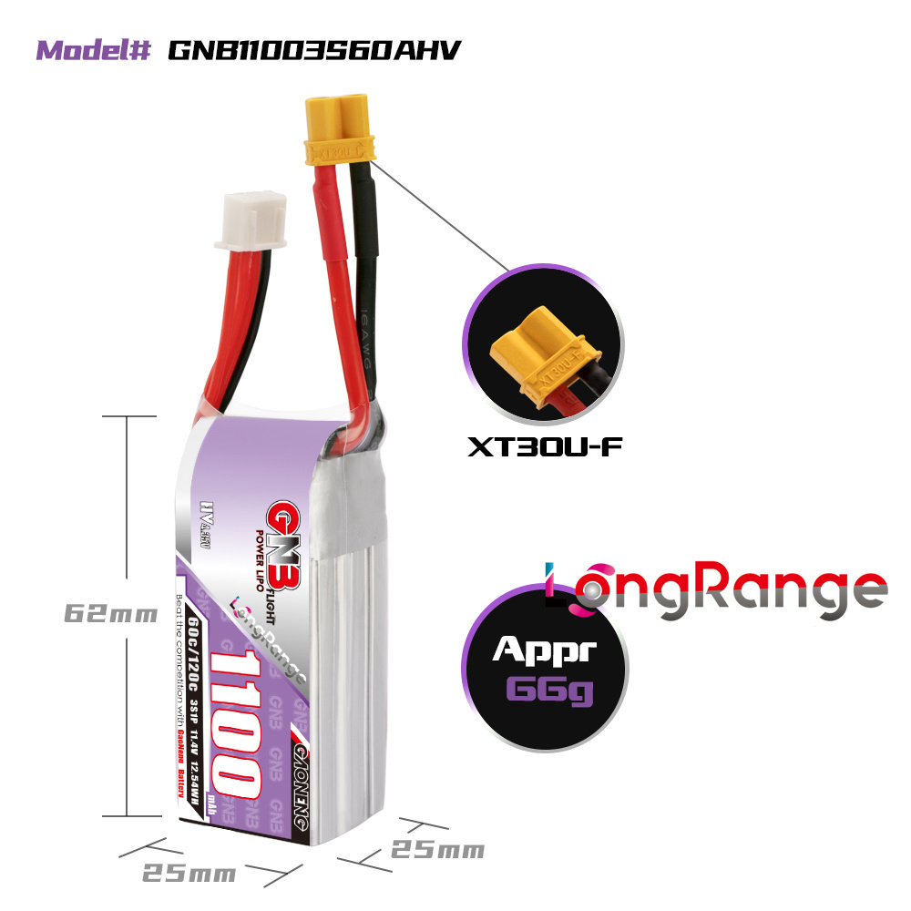 GNB 1100mAh 2S 3S 4S 6S 60C/12 - Shelly Plug บทวิจารณ์และราคา