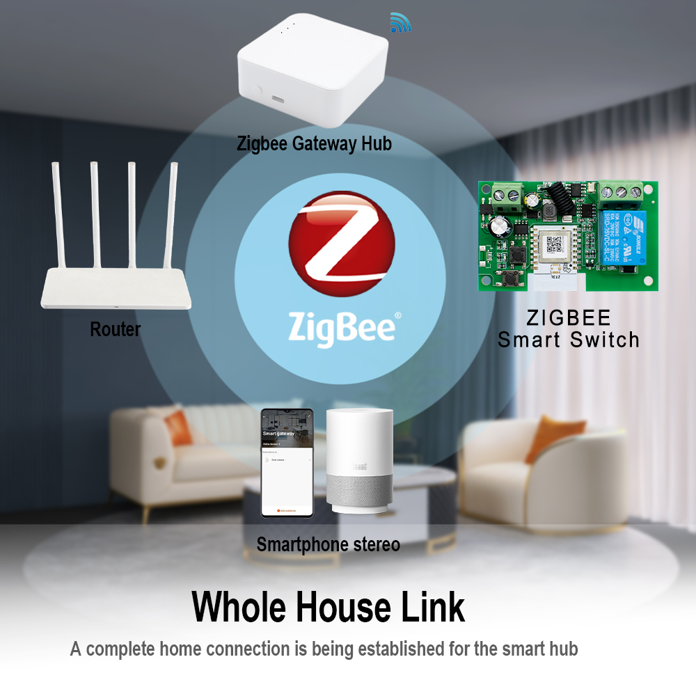 Tuya ZigBee รีโมทคอนโทรลสมาร์ท - Tuya 4 Channel บทวิจารณ์และราคา