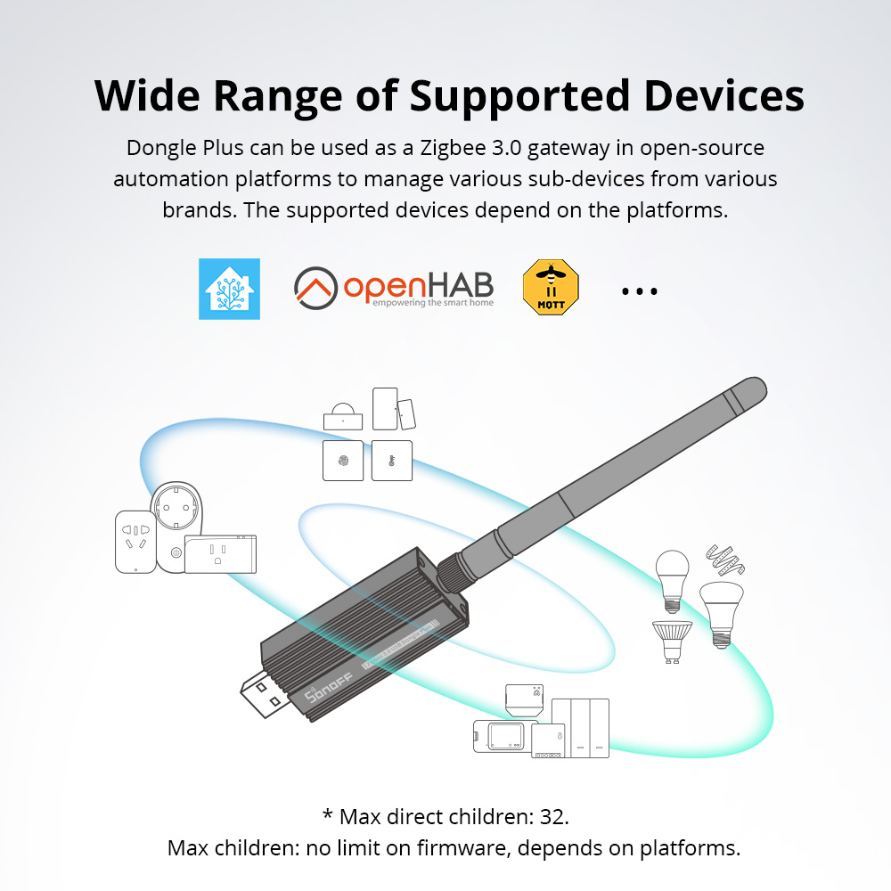 SONOFF ZBDongle-E Zigbee 3.0 U - Sonoff บทวิจารณ์และราคา