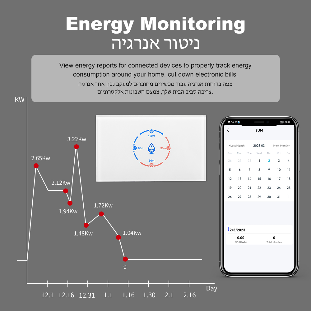 สวิตช์หม้อต้มน้ำอัจฉริยะพร้อมร - Sonoff Basic บทวิจารณ์และราคา