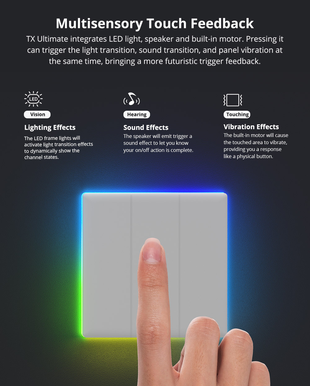 Sonoff TX uitimate สวิตช์ติดผน - Sonoff บทวิจารณ์และราคา