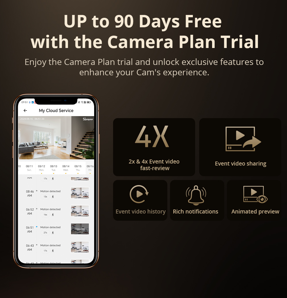 SONOFF CAM Slim Gen2 WiFi Smar - Sonoff บทวิจารณ์และราคา
