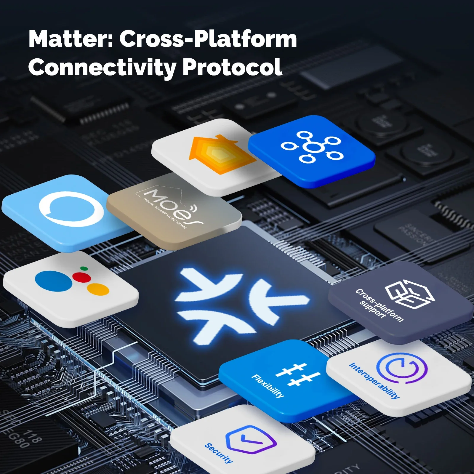 MOES Matter Tuya WiFi สมาร์ทปุ - Smart Relay Tuya บทวิจารณ์และราคา