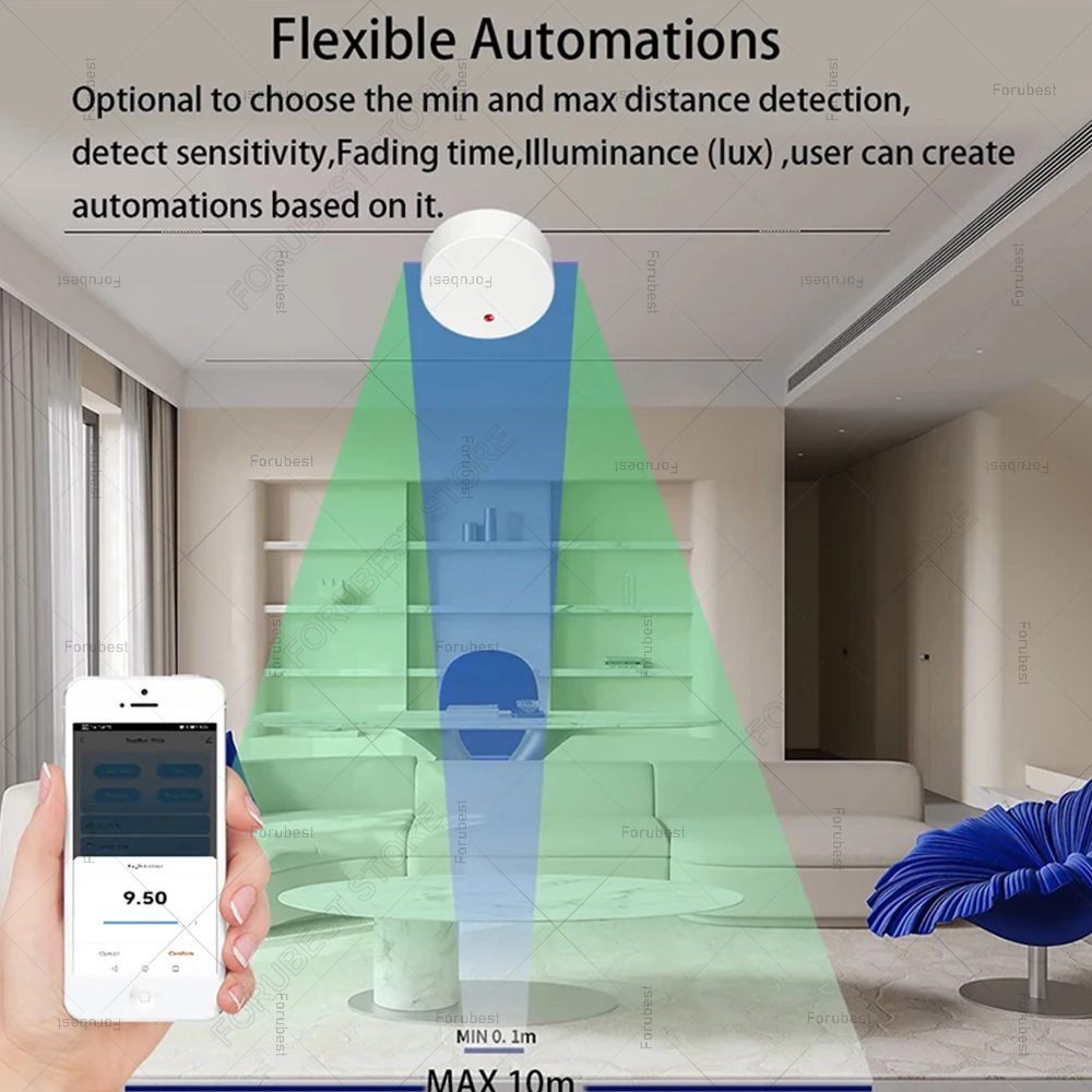 ZigBee Wifi MmWave Human Prese - Tasmota บทวิจารณ์และราคา