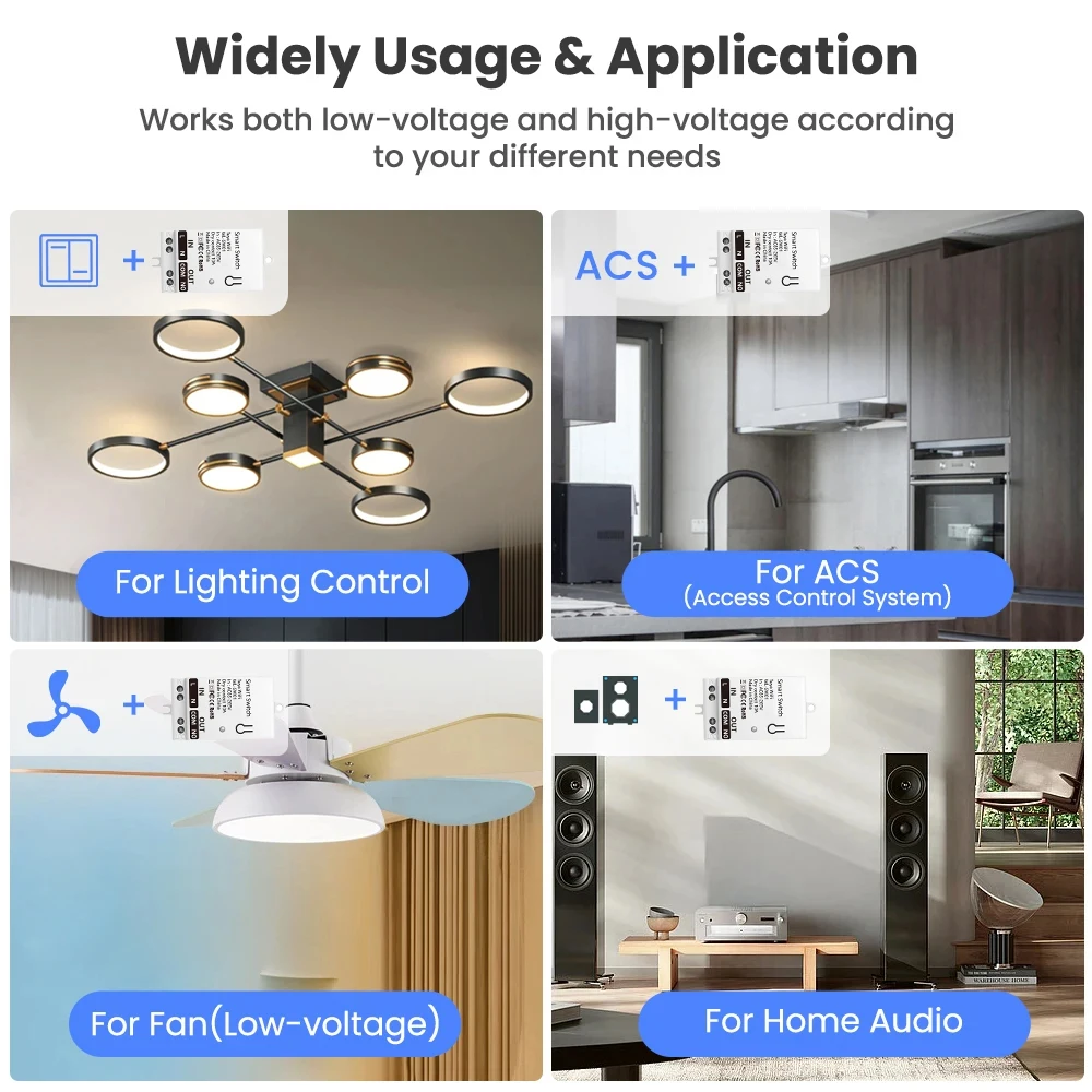 ทูยา ซิกบีสมาร์ทสวิตช์โมดูลคอน - Smart Relay Tuya บทวิจารณ์และราคา
