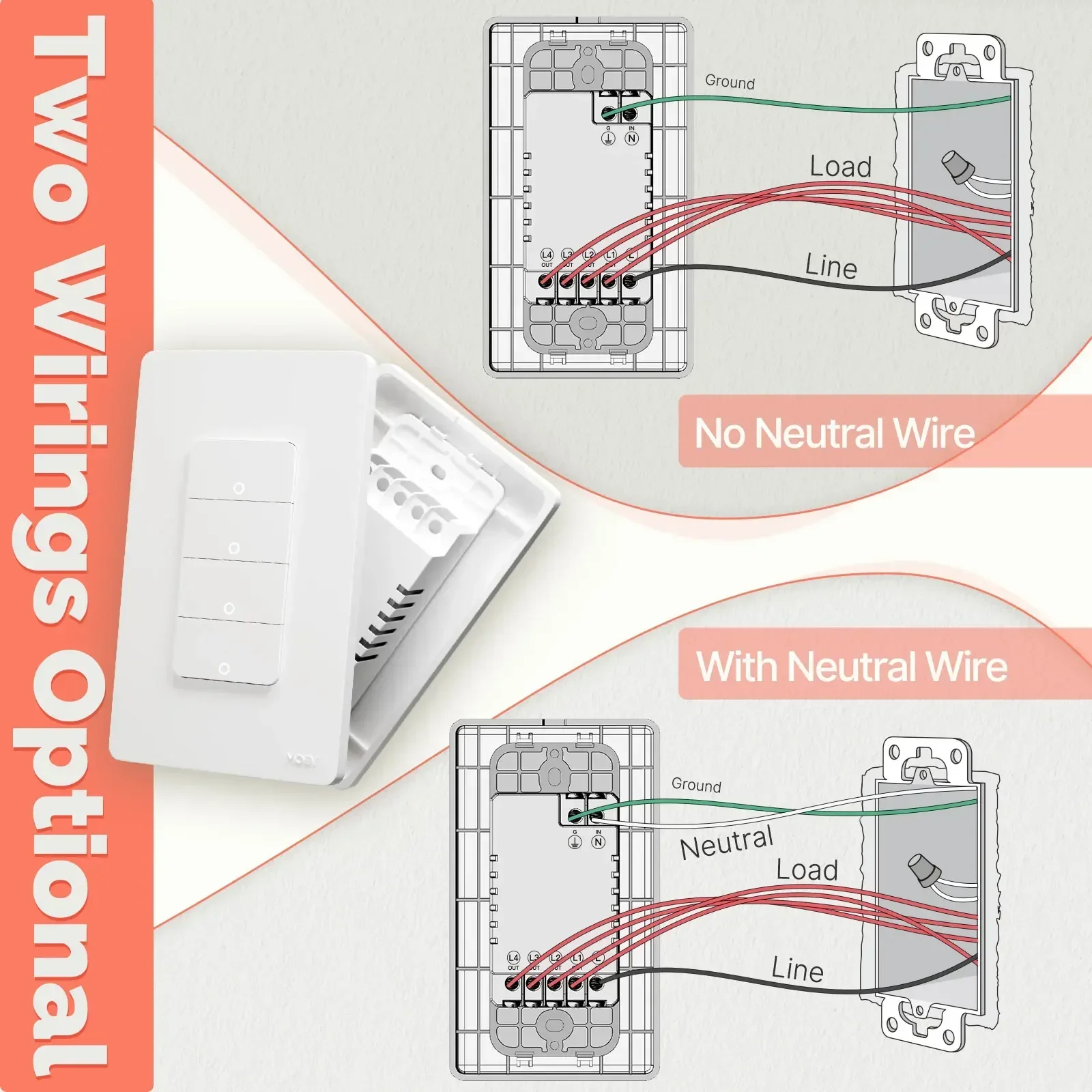 MOES Tuya ZigBee สวิตช์ไฟสมาร์ - Sonoff Basic บทวิจารณ์และราคา