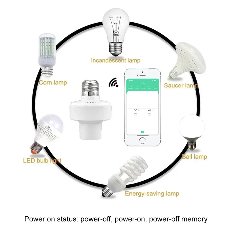 ทูย่า สมาร์ท E27 ซ็อกเก็ตสวิตช - Smart Relay Tuya บทวิจารณ์และราคา