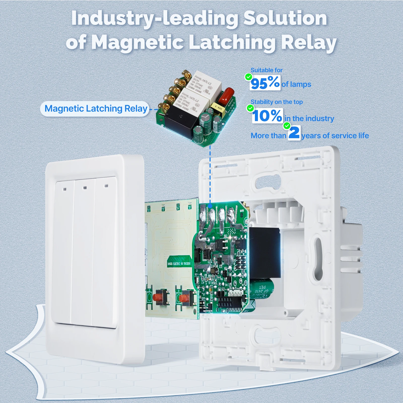สวิตช์ไฟอัจฉริยะ MOES ZigBee T - Smart Relay Tuya บทวิจารณ์และราคา