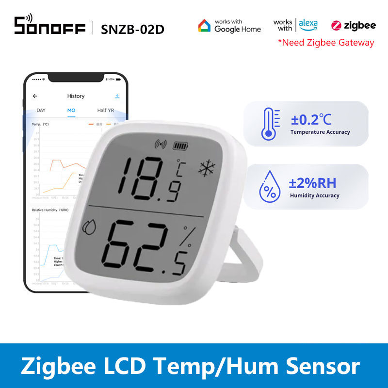 เซ็นเซอร์วัดอุณหภูมิและความชื้ - Sonoff บทวิจารณ์และราคา