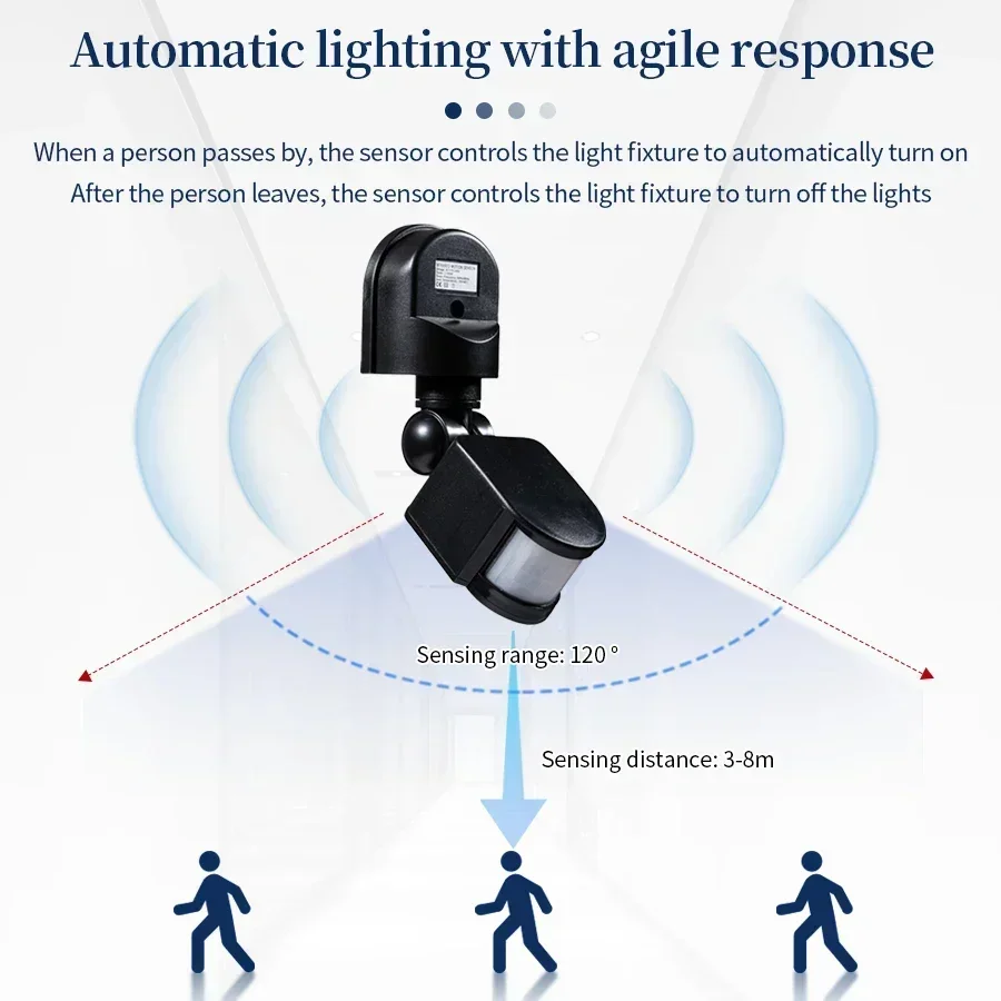 12V PIR Motion Sensor 110-240V - Tasmota บทวิจารณ์และราคา